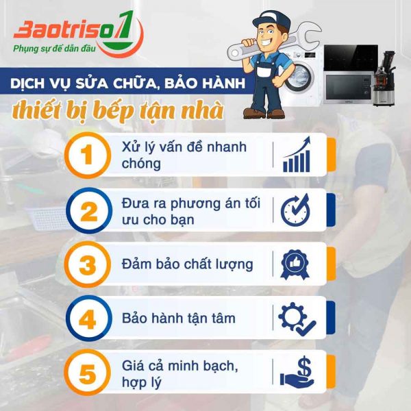 Quy trình sửa bếp từ tại nhà